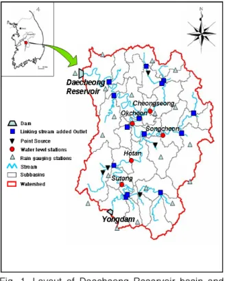 Fig.  1.  Layout  of  Daecheong  Reservoir  basin  and                its  delineation  of  sub-basins