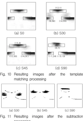 Fig.  9 Plane  image  after  segmentation  processing
