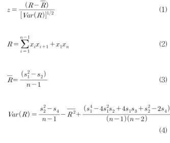 Fig.  3.  Annual  Minimum  Flows  for  Different                      Duratins  at  Jindong  Station