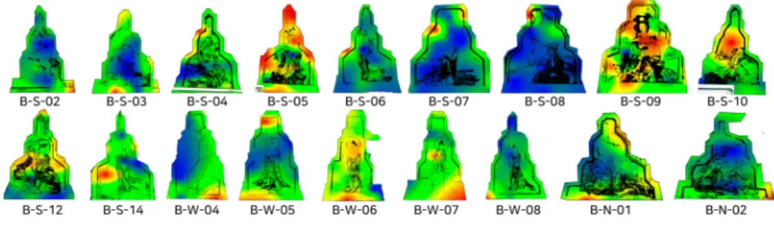 Figure 10. Ultrasonic examination results.