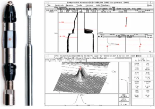 Fig.  2 MRPC  Probe  and  Eddy  Current  Data