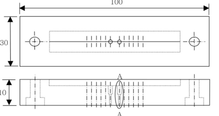 Fig.  2 Schematic  diagram  of  a  potential  measuring  probe를  향상시키기  위하여  전류  입출력  단자와  전위차계측  단자  사이의  거리를  작게  하는  시도와  전류 입출력점과  전위차  계측점  사이의  상대적  위치를 다르게  하는  시도가  수행되었다[2]