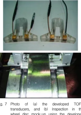 Fig.  6 Ultrasonic  wave  data  in  2mm  notch  of  3nd  stage  wheel  bore  mock-up