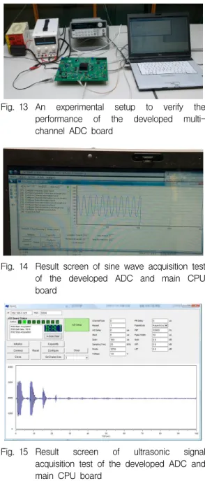 Fig.  11 Experimental  setup  to  verify  the  performance  of  the  newly  developed  ultrasonic  pulser/receiver
