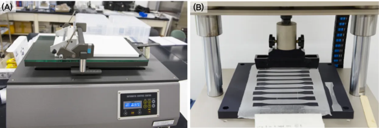 Figure 3. Tensile strength test samples. (A) Automatic control coater, (B) Specimen cutter.