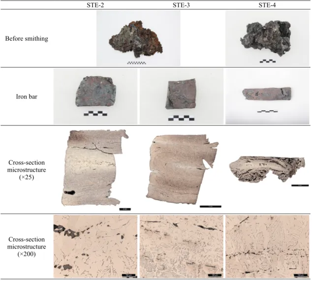 Figure 12. Iron bars and the microstructure.