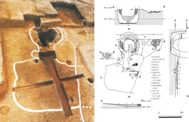 Figure 2. Jincheon Seokjangri B-23 smelting furnace(left), floor plan(right)(Cheongju National Museum, 2004).한 형태를 가진 부산물들은 제련이나 단야 등과 같은 공정을 역으로 추정 할 수 있는 증거가 되며 자연과학적 분석을 통해 당시 조업의 기술수준을 추정할 수 있다(Figure 1).고대 제철기술연구는 고고학적 및 자연과학적 분석연구가 기본이 되며 복원실험을 통해 당시