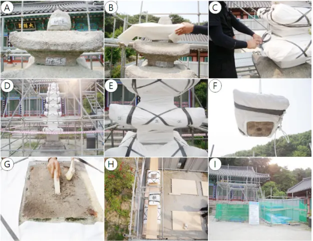 Figure 6. Disassembly process of the pagoda. (A) Marking of directions, (B) Hanji recreation, (C) Wide-cotton cloth  recreation and rubber banding, (D) Completion of recreation, (E) Direction markings for each floor, (F) Disassembly  works, (G) Cleaning th