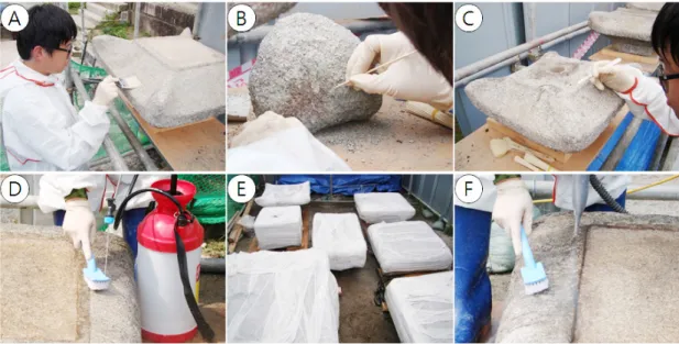 Figure 7. Processes of conservation treatments for stone surface of the pagoda properties