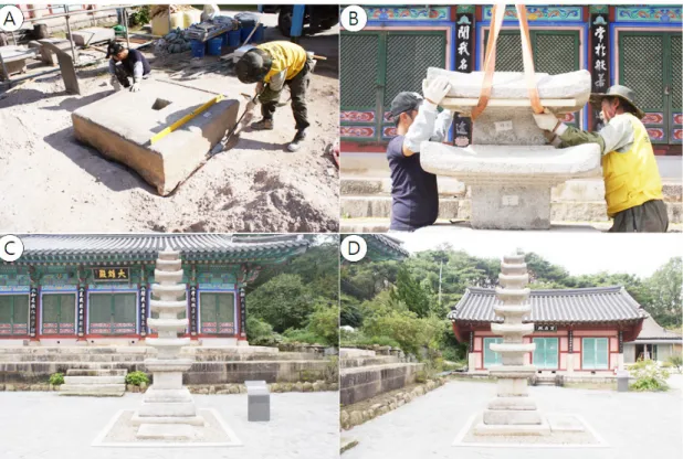 Figure 8. Designing of reconstruction site using 3D im- im-age data around the pagoda.