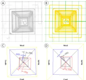 Figure 12. Central points analysis using 3D images be- be-fore disassembly (A to C) and after reconstruction  proc-ess (B to D) of the pagoda.