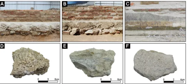 Figure 4. Periodic views of concrete foundations and representative samples for East 1 affiliated ward in Daehan Uiwon