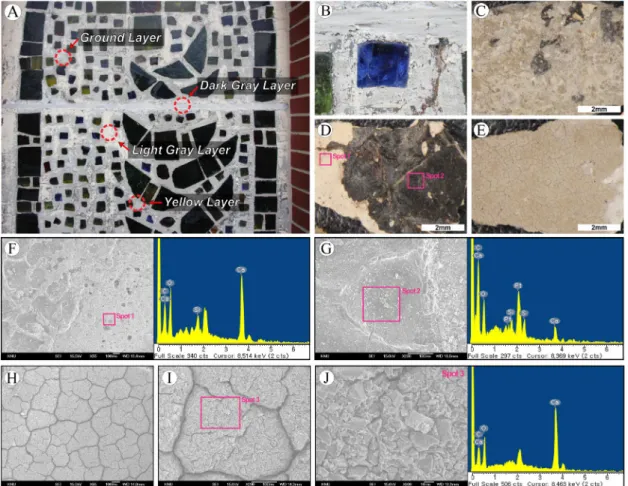 Figure 3. Representative deterioration state of masonry joint materials between the stained glasses