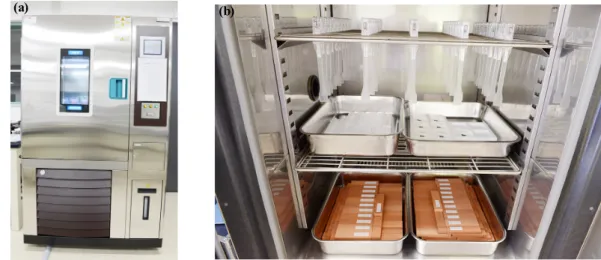 Figure 2. Accelerated life test chamber. (a) Appearance, (b) The inside.