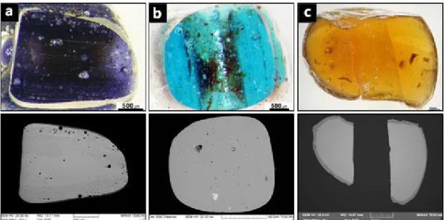 Figure 6. Cross-section images of optical microscope and SEM on the potash glass beads; (a) I type(js-41), (b) II  type(md-4), (c) III type(jy-1).
