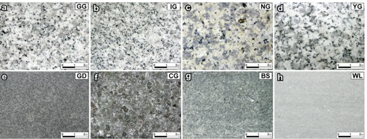 Figure 2. Lithological photographs of rock samples used for experiments. (a) GG; Geochang granite