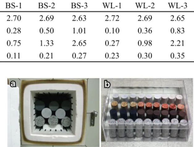 Figure 3. Experiment processes for analyzing relation  between the water content and P-wave velocity