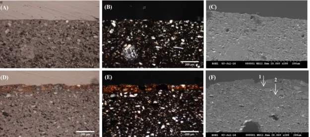 Figure 9. Cross section of No. 7(Pottery plate). (A) Transmitted photo (B) Polarized photo (C) Back scattered elec- elec-tron(BSE) image of inner layer