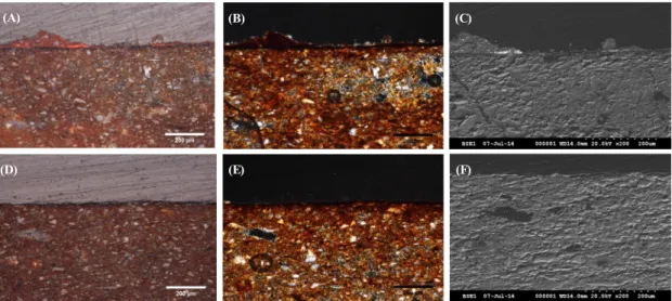 Figure 11. Cross section of No. 8(Pottery cup).(A) Transmitted photo, (B) Polarized photo, (C) Back scattered elec- elec-tron(BSE) image of inner layer