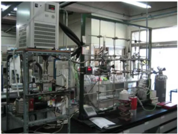 Fig.  1.  Image  of  volumetric  adsorption  system  for  PA  adsorption  on  ACFs.
