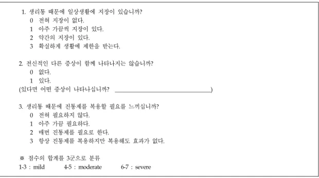 Fig.  2.  Multidimensional  verval  rating  scale(MVRS)   1.  생리통  때문에  일상생활에  지장이  있습니까?        0    전혀  지장이  없다