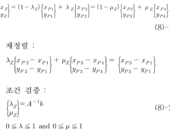Fig. 6. Validation of matlab-based 2D A-Star algorithm and 3D A-Star algorithm.⑧  수식 (8)-1의 과정과 같이 재정렬 및 행렬 형식으로 작성 후,  8-(2)의 유효성 검증 및 LOS  조건을 충족하는 것을 확인하여 해당 지점이 통과 가능한 지점인지,  혹은 비행 중 시야 방해가 이루어지지 않는 경로인지를 판별할 수 있음        