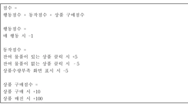 표  14.  게임  상점  강화학습  테스트  자동화  보상함수   테스트  에이전트는  총  1천회의  행동을  하며  시간을  100배  가속하였고,  모든  상품  구매  시  성공으로  간주한다