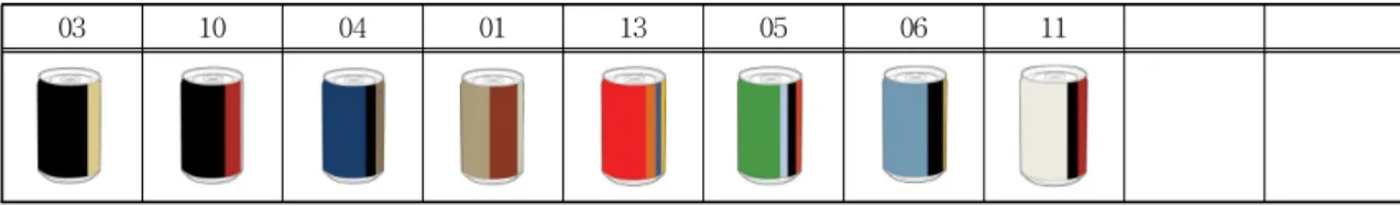 Table 3. Color scored high in purity (left: high, right: low).