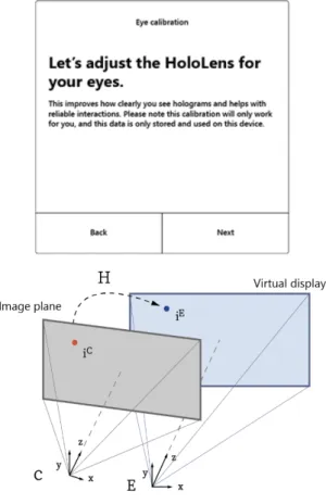 Fig. 2. HoloLens 1 (left) and HoloLens 2 (right).