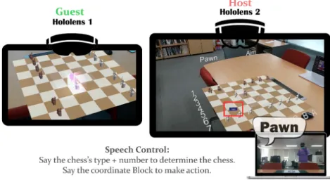 Fig. 9. Voice recognition will affect the recognition speed due to noise interference