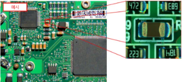 Fig. 1. Acquired image of PCB component.