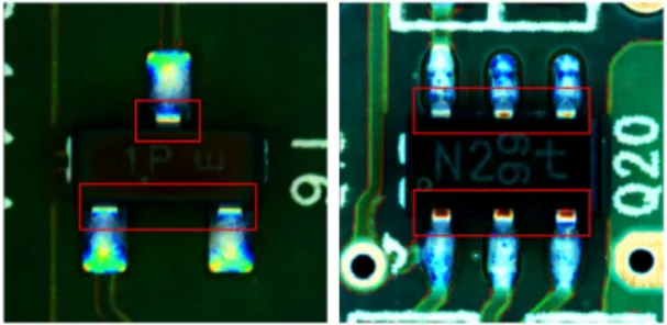 Fig. 7. Features of transistor.