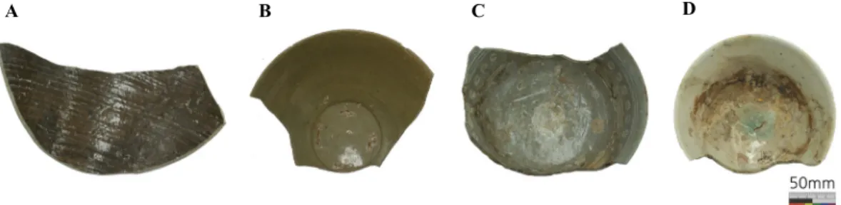 Figure 1. Underwater archaeological ceramics from Ma island in Taean. (A) CE-1 Earthenware, (B) CE-2 Celadon, (C) CE-3 Buncheongware, (D) CE-4 Whiteware.