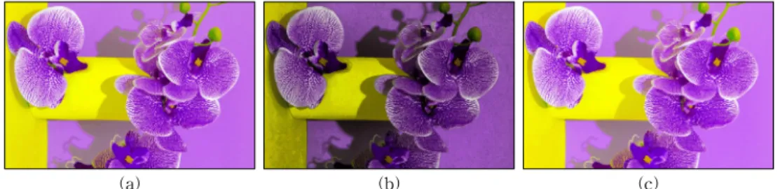 Fig. 14. Result images for case 3. (a) Method 1, (b) Method 2, and (c) Proposed.