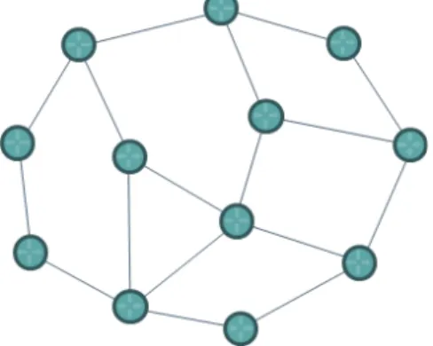 Fig. 4. Simulation topology.결과인  값이 가장 큰 엣지 서버가 교체 대상이 된다. 교체 대상이 된 엣지 서버를 보유한 VCN은 현재 선택된 후보 노드를 P에서 제거하고 자신의 후보 목록에서 다음 후보 노드를 선택한다