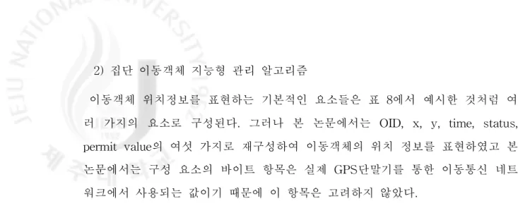 표 9.이동객체의 위치 저장구조
