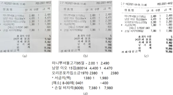 Fig. 4. Result of extracting texts from the receipt.