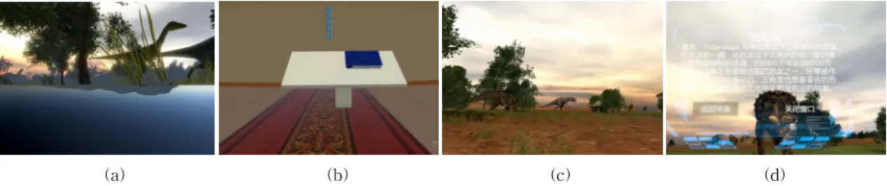 Fig. 10. Picture book operation display. (a) Game interface, (b) Game home, (c) Game scene, and (d) Game introduction.