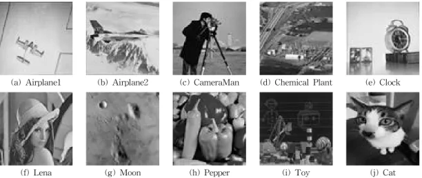 Fig. 12. Original images. 