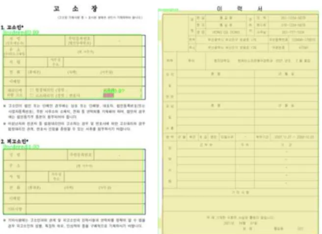 Fig. 4. Table section detection. (a) original document image, (b) detecting table contour, (c) extracting table section  areas, and (d) document image with table outline removed.