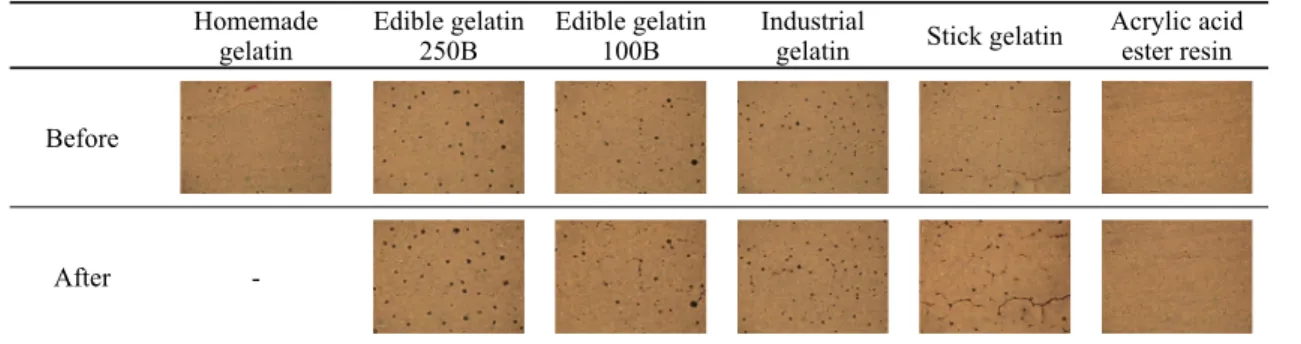 Figure 16. Peel grade.