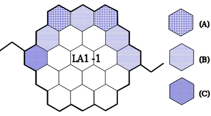 Figure  8.  An  LA(LA1-1)  in  SLA