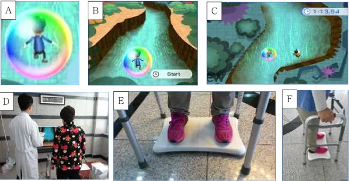 Figure  1.  Wii Fit-based dynamic balance tracking game using a Wii balance board: (A) a game character called ‘Mii’ represented as a participant, (B) tracking pathway, (C) obstacle and time constraint during a game, (D) game trial under the instructions, 