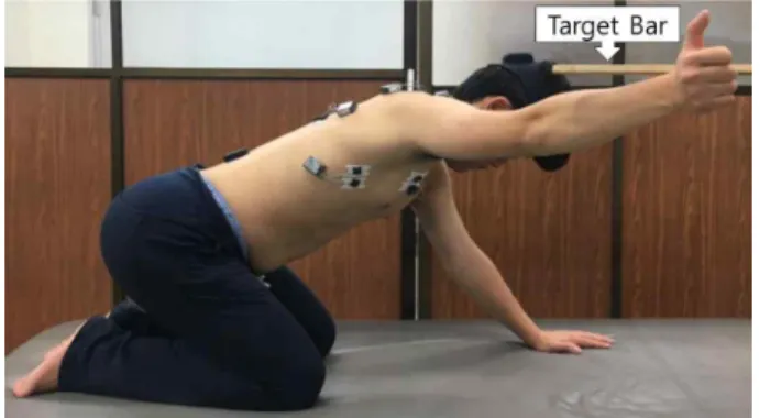 Figure  1.  Scapular posterior tilt exercise.