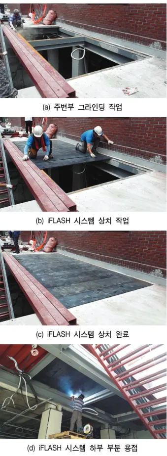 그림  13.  iFLASH  시스템  적용  구간 그림  14.  현장에  적용된  iFLASH  시스템의  A모듈(기본)과  B모듈(보충)  4.3. 설치 과정 iFLASH  시스템의 설치 과정을 아래 그림 15에 나누 어 나타내었다