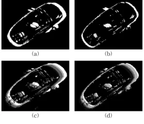 Fig. 4. Binary frame difference image and accumulated  binary frame difference image: (a) the 432th  bi-nary  frame  difference,  (b)  the  433th  bibi-nary  frame difference, (c) accumulated frame  ence including the 432th binary frame  differ-ence, (d) a