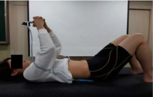 Figure  1.  Abdominal bracing exercise. Figure  2.  Abdominal hollowing exercise.
