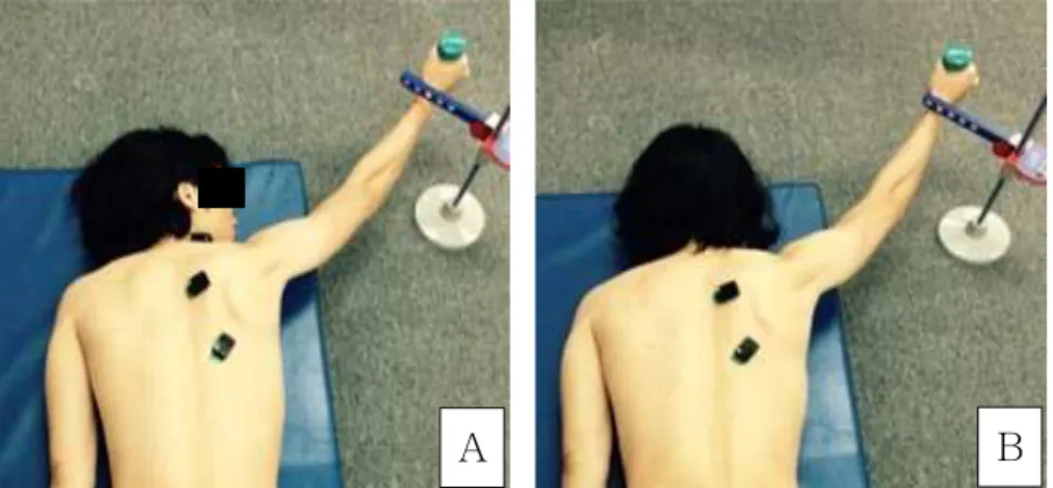 Table  2.  Electromyographic ratio of middle and lower trapezius relative to upper trapezius during unilateral prone arm lift (UPAL) exercises