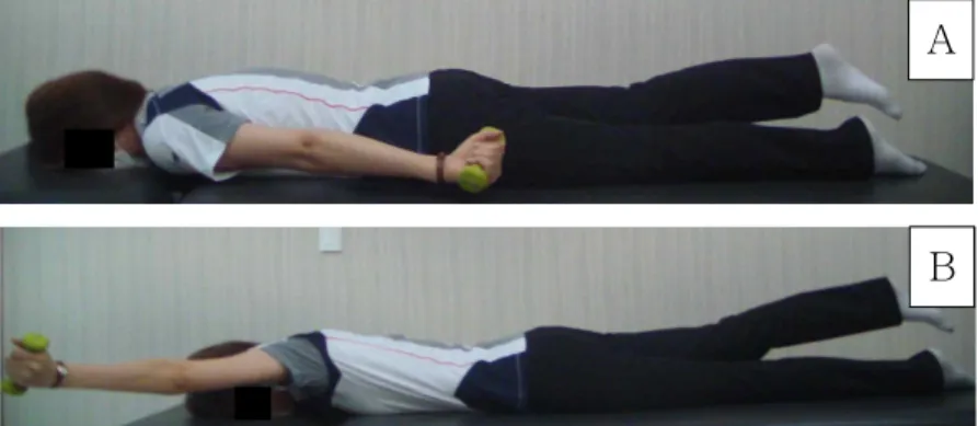 Figure  1.  Prone hip extension without lower trapezius pre-activation (A) and Prone hip extension with lower trapezius pre-activation (B).