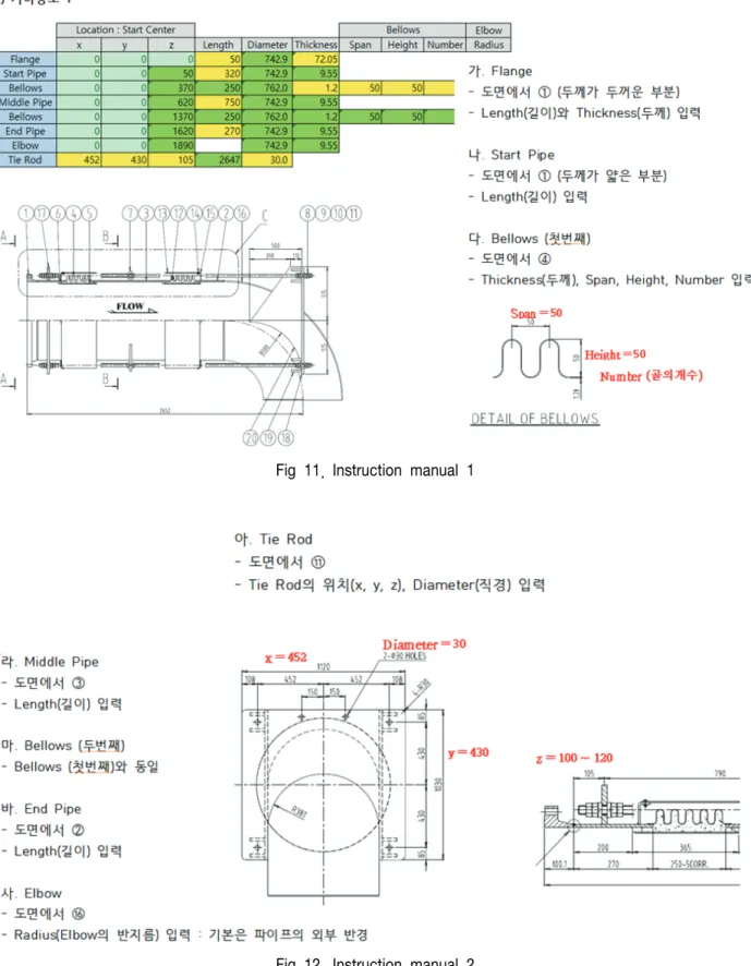 Fig  11.  Instruction  manual  1